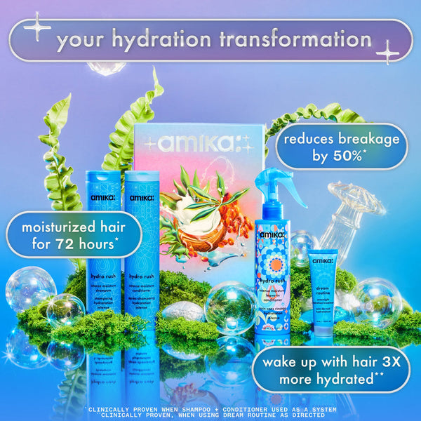 Amika Alternate Hydrality Set