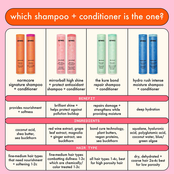 Amika Mirrorball Antioxidant Shampoo