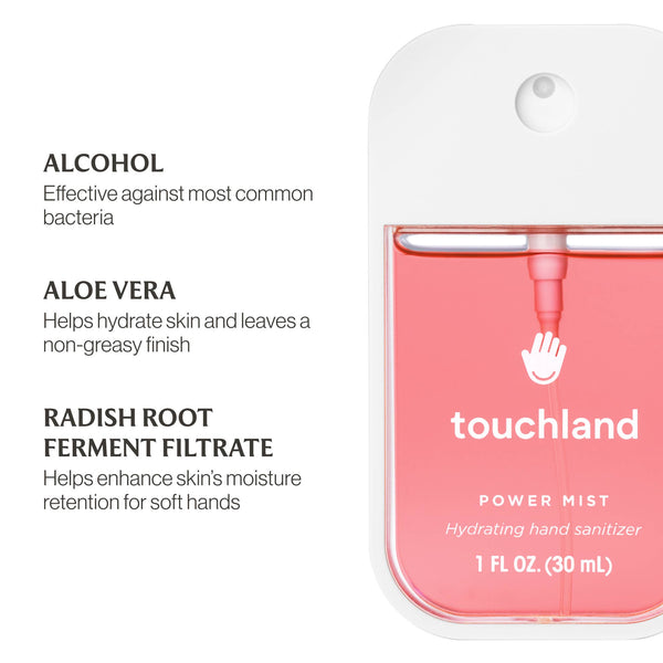 Touchland - Wild Watermelon