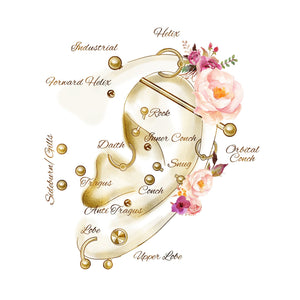 Piercing Appointment