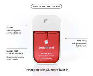 Touchland - Cranberry Fizz Power Mist Hand Sanitizer
