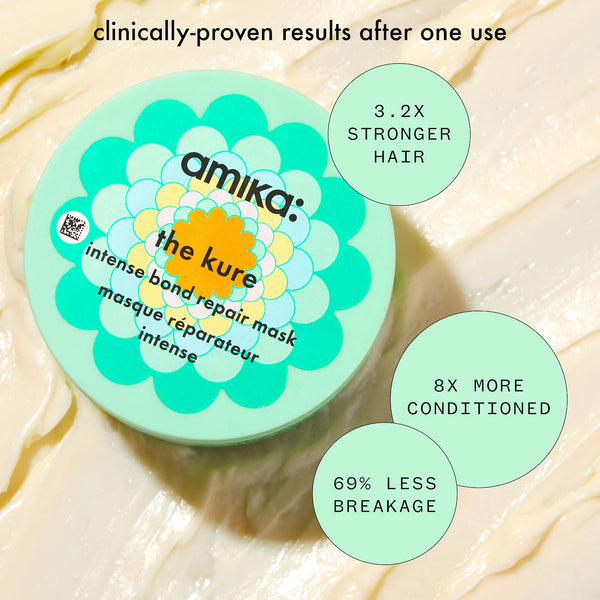 Amika The Kure Intense Bond Repair Mask 8.5oz